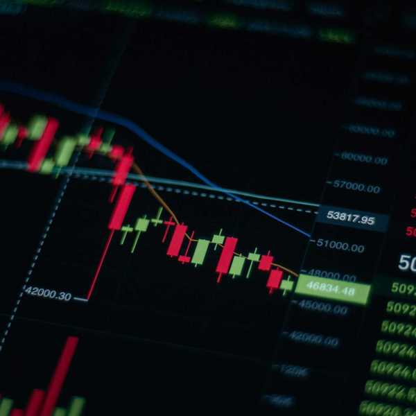 a graph showing a series of stocks that they have gone up and down along with a trend line
