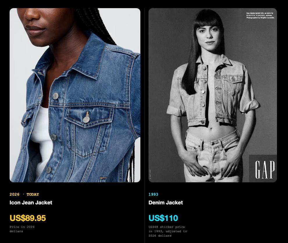 Comparison of a modern blue denim jacket ($89.95) with a 1993 B&W GAP denim jacket ($110).