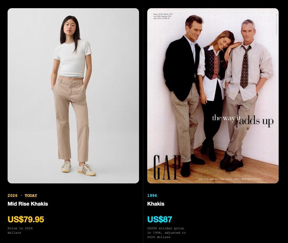 Comparison of khakis ads: modern woman ($79.95) and 1994 GAP ad with 3 people ($87).