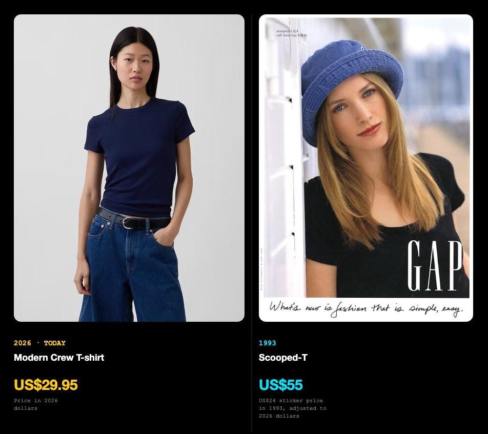 Modern woman in navy tee ($29.95) vs. 1993 GAP ad woman in black tee ($55).